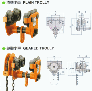手拉式滑車.吊車
