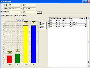 進銷存系統 Windows版