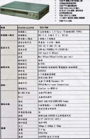 8路網路型監視器主機