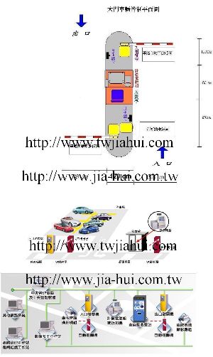 停車廠自動化收費系統