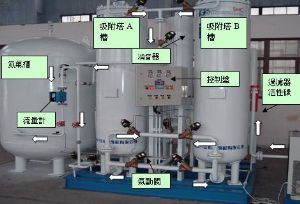 氮氣產生機