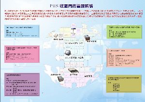 POS門市點安收銀系統