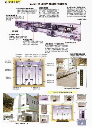 JAD日本自動門構造與機能