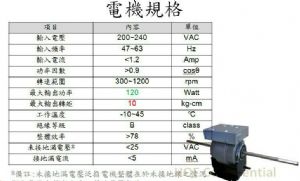 高效率送風機直流無刷馬達