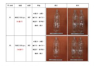 品名：尚喜企業有限公司(PET